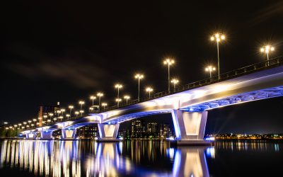 Strategiset teknologiat | Työllisyys | Sopimusmuutos 